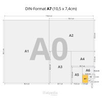 Kalender Terminplaner Ersatzeinlagen Pocket A7 Karierte Blätter Notizblätter 50 Blatt UVP 2,99 €