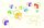 Geburt – Baby – Freudiges EreignisSkorpions Art – Glückwunschkarte im Format 11,5 x 17 cm mit Umschlag - Viele verschiedenfarbige Schnuller - mit Goldfolie