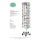 Feeling Collection Karten - Sortiment 64 Dekore à 6 Stück - 2 Kartenformate - UVP: € 1.516,80