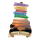 Insel Usedom Magnet Wegweiser Ostsee