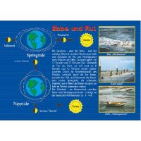 Allgemein Postkarten Maritim Ebbe und Flut Gezeiten
