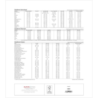 Kalender 2027 Bildwandkalender 3-Monatsplaner Farbenfroh...